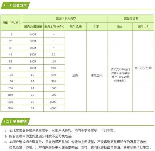 供卵试管代怀套餐_供卵试管代怀套餐：打造您的梦想家庭